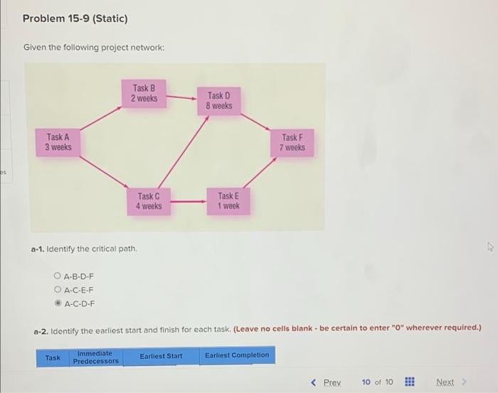 Problem 15-9 (Static) Given the following project