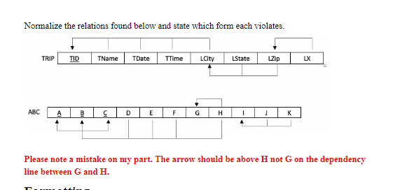 Convert the object model found below to a set of