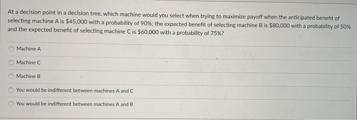 At a decision point in a decision tree, which