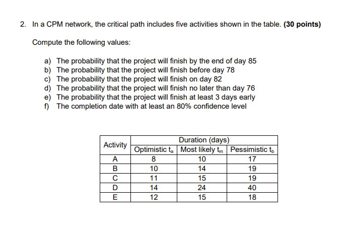 2. In a CPM network, the critical path includes