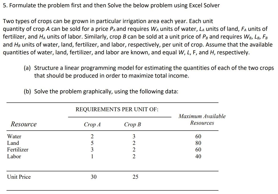 5. Formulate the problem first and then solve the