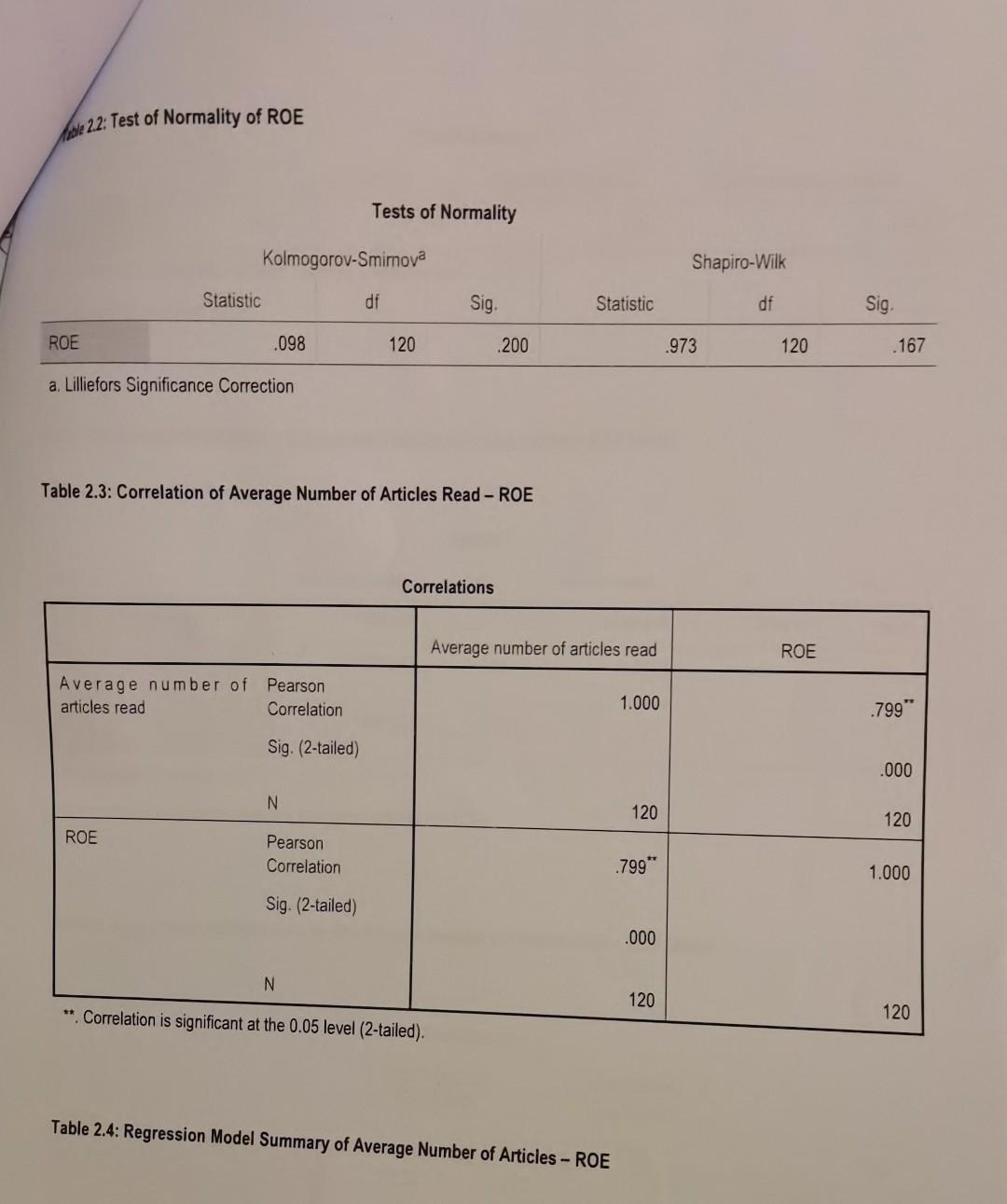 ORMATIVE ASSESSMENT 2 [100 Marks] Answer ALL the