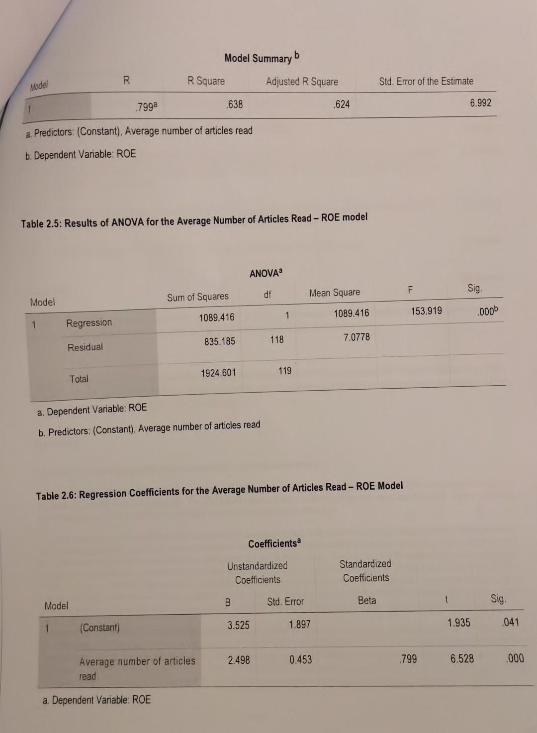 ORMATIVE ASSESSMENT 2 [100 Marks] Answer ALL the