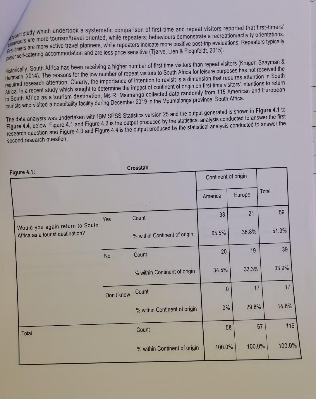 ORMATIVE ASSESSMENT 2 [100 Marks] Answer ALL the
