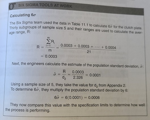 Confirm the calculation for the table as the