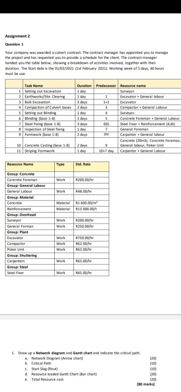 Need assistance with Question 1 c, d and e