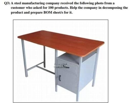 (3) A steel manufacturing company received the