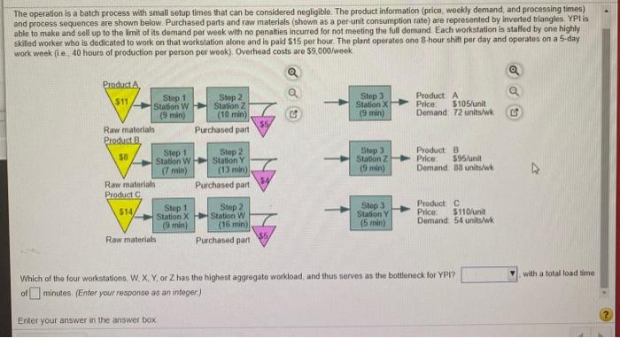 The operation is a batch process with small setup