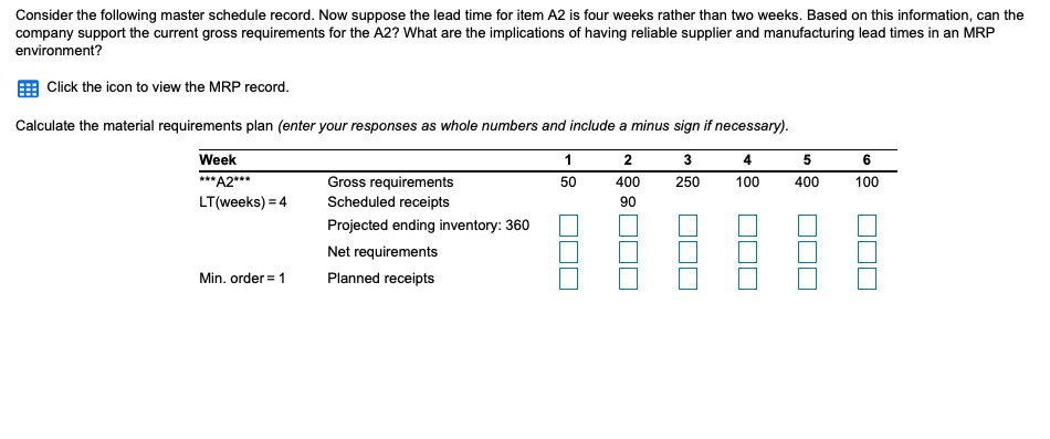 Consider the following master schedule record.