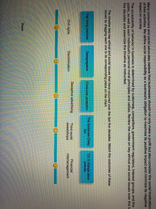 Many consumers and social advocates believe that