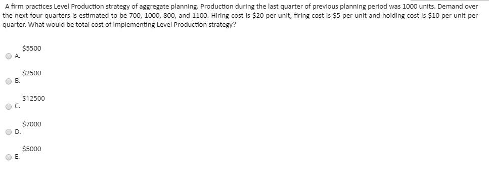 A firm practices Level Production strategy of