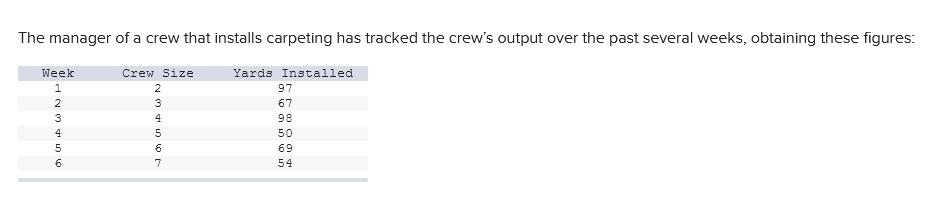 Please show your work. Thank you. 1. 2. 3. 4.