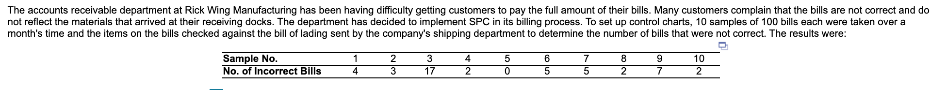 BASED On.. is in/out of control options Please