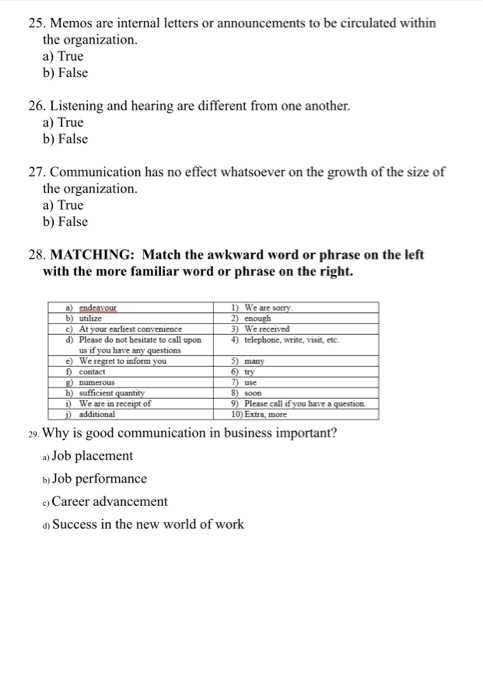 25. Memos are internal letters or announcements