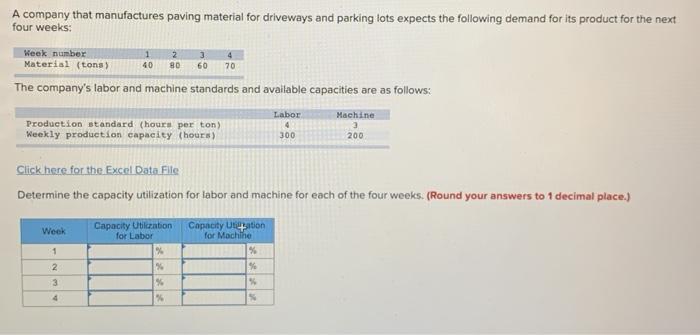 A company that manufactures paving material for