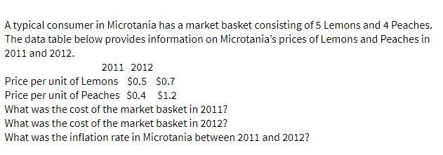 A typical consumer in Microtania has a market