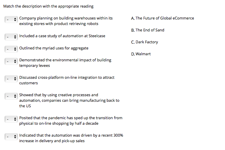 Match the description with the appropriate