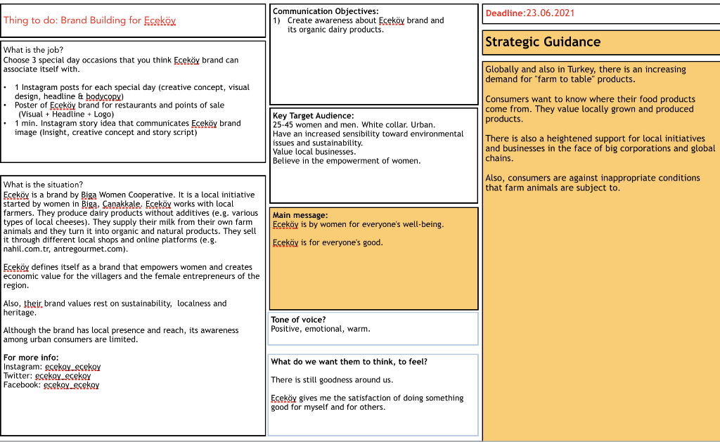 Deadline: 23.06.2021 Thing to do: Brand Building