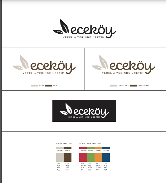 Deadline: 23.06.2021 Thing to do: Brand Building