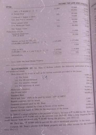 . INCOME TALAR AND 21 3.10 - NI 16.00 NAY 102