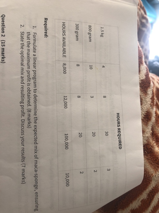 please answer for question 2 not question 1 TASK