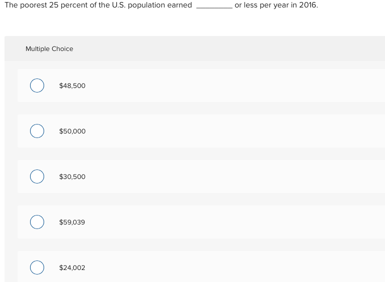 The poorest 25 percent of the U.S. population