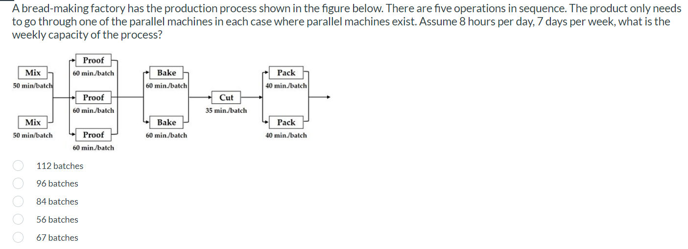 Please show work. A bread-making factory has the