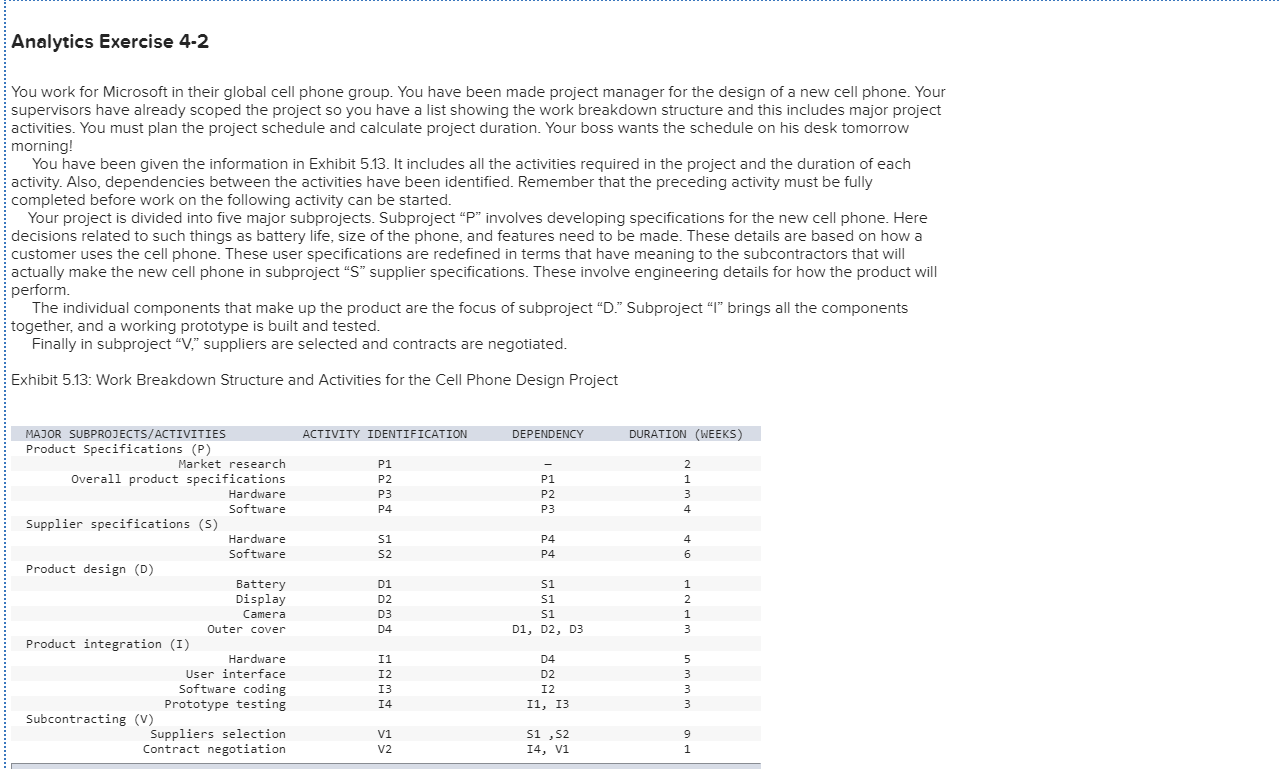Analytics Exercise 4-2 You work for Microsoft in