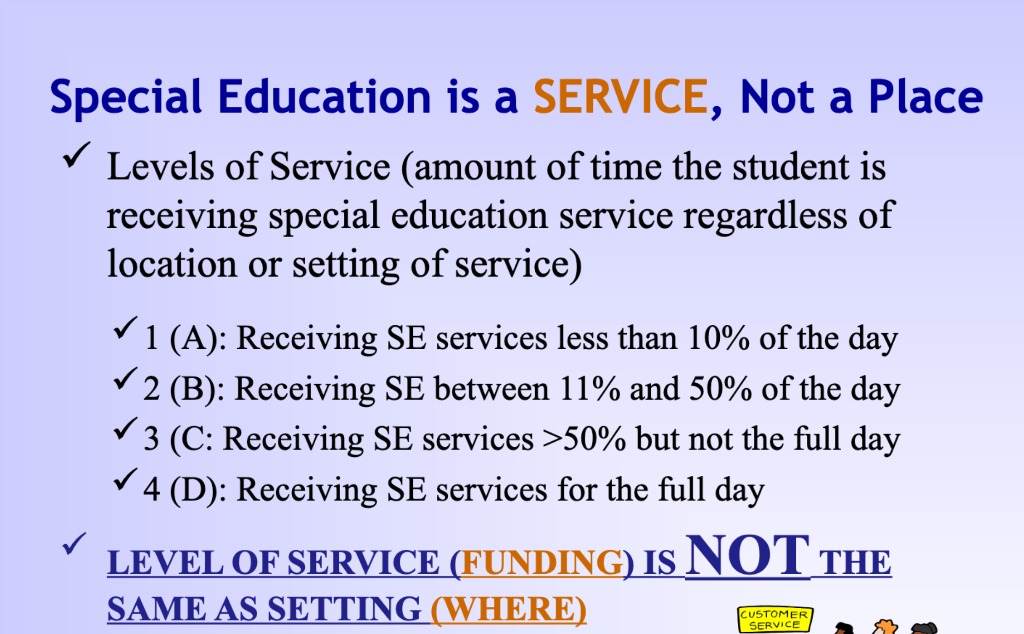 Please describe LRE and the different options for