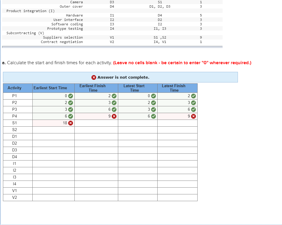 Analytics Exercise 4-2 You work for Microsoft in