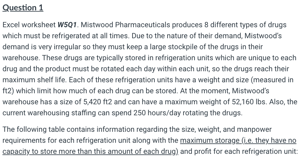 Please include step by step instructions on how