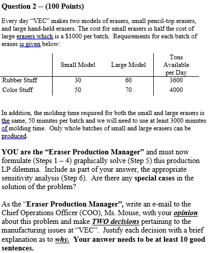 Question 2 -- (100 Points) Every day "VEC" makes