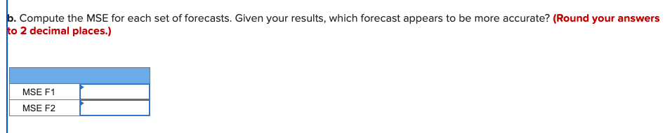 b. Compute the MSE for each set of forecasts.