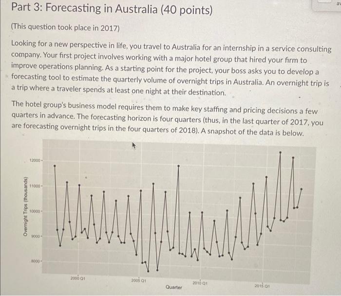csv file al Part 3: Forecasting in Australia (40