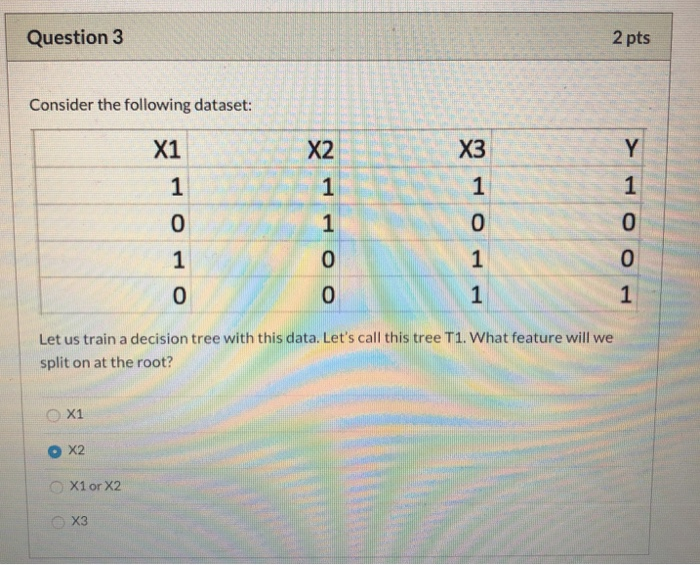 Question 3 2 pts Consider the following dataset: