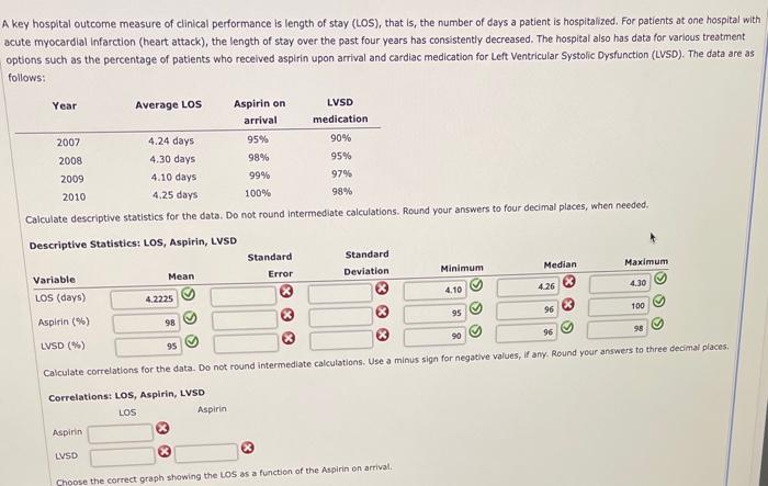 key hospital outcome measure of clinical