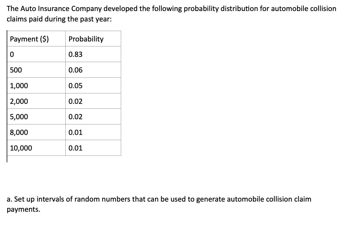 Please use Excel! The Auto Insurance Company