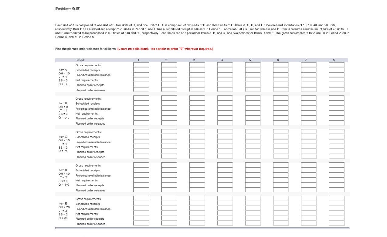Problem 9-17 Each unit of A is composed of one