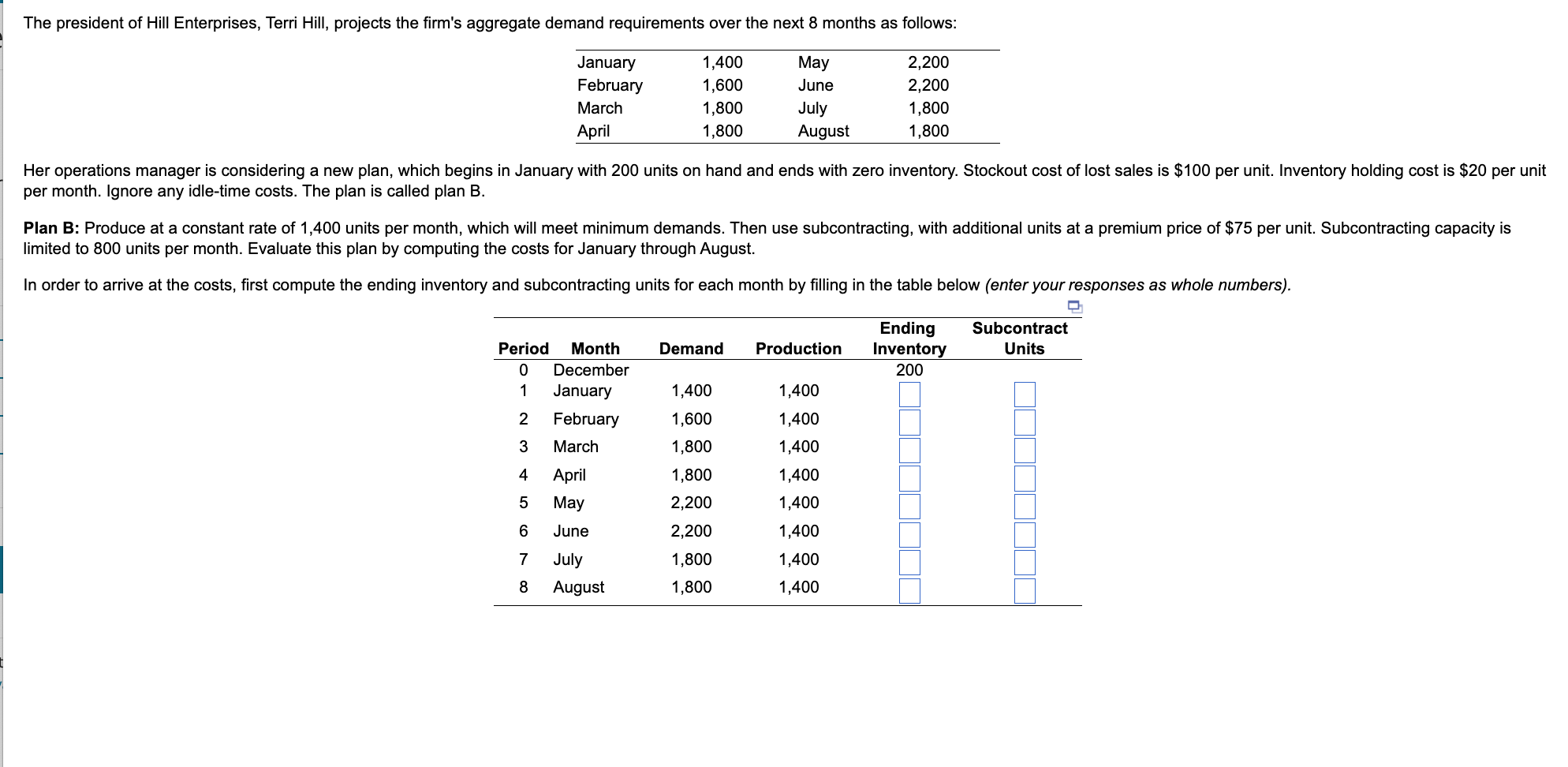 per month. Ignore any idle-time costs. The plan