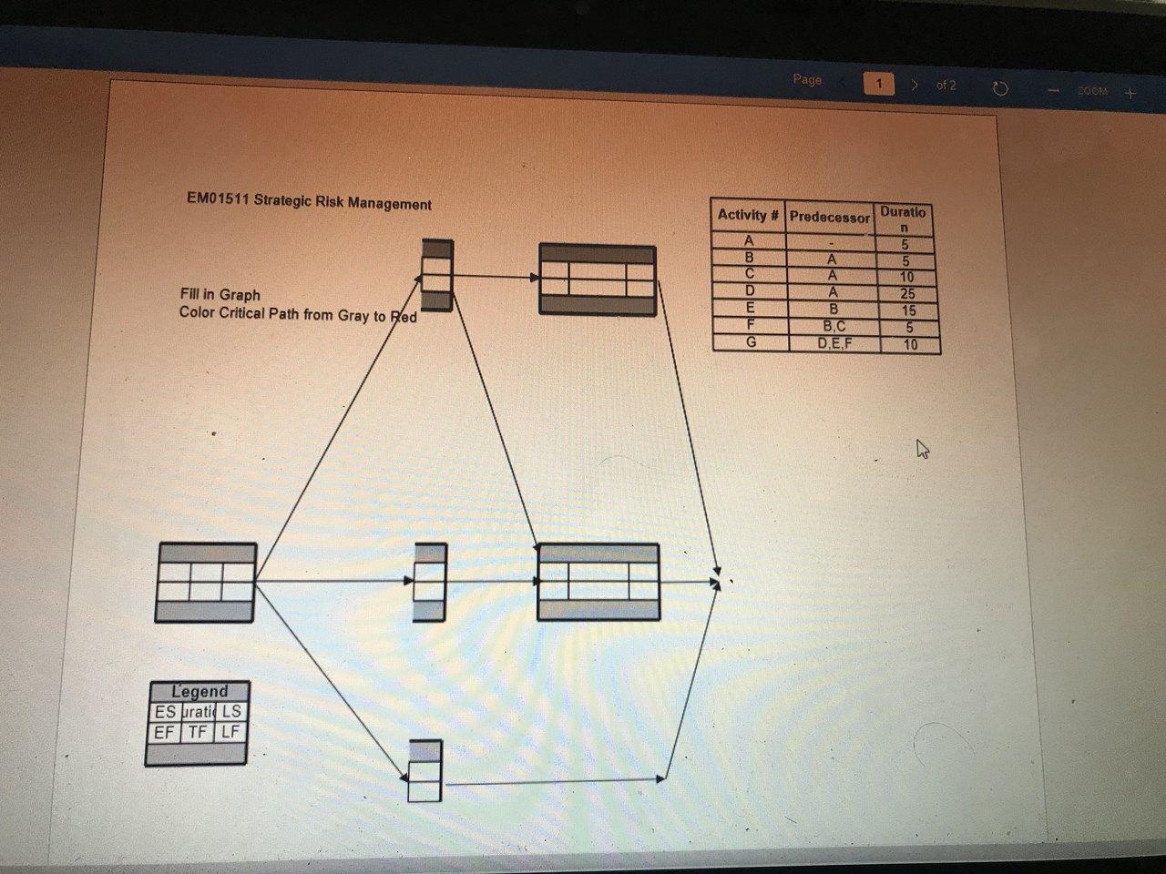 Page 1 of 2 2002 EMO1511 Strategic Risk