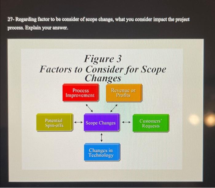 27- Regarding factor to be consider of scope