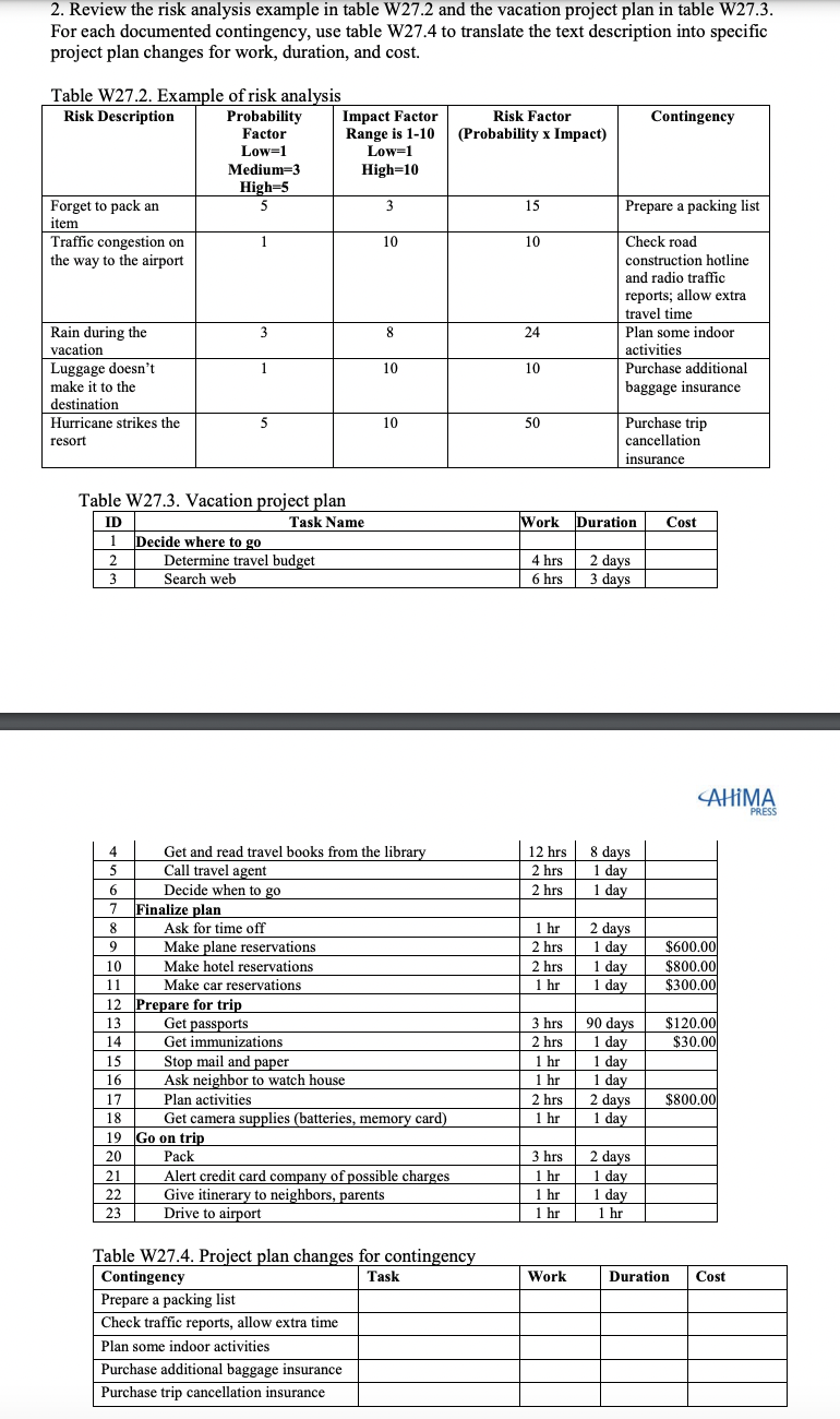 2. Review the risk analysis example in table