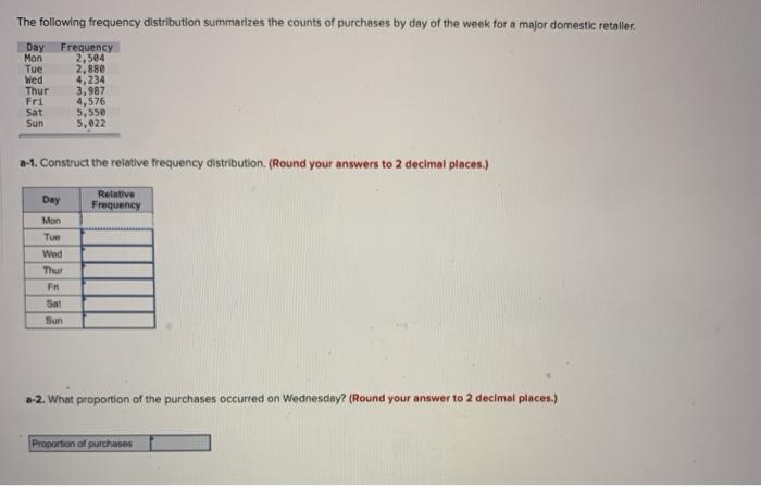 The following frequency distribution summarizes