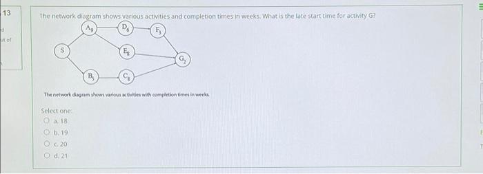 13 The network diagram shows various activities