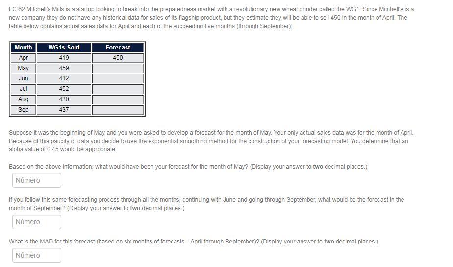 FC.62 Mitchell's Mills is a startup looking to