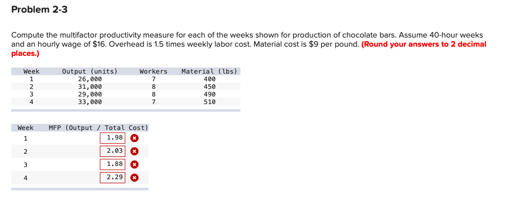 Problem 2-3 Compute the multifactor productivity