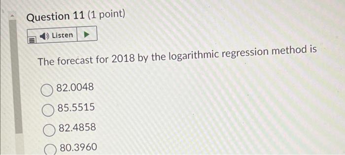 Question 11 (1 point) Listen The forecast for