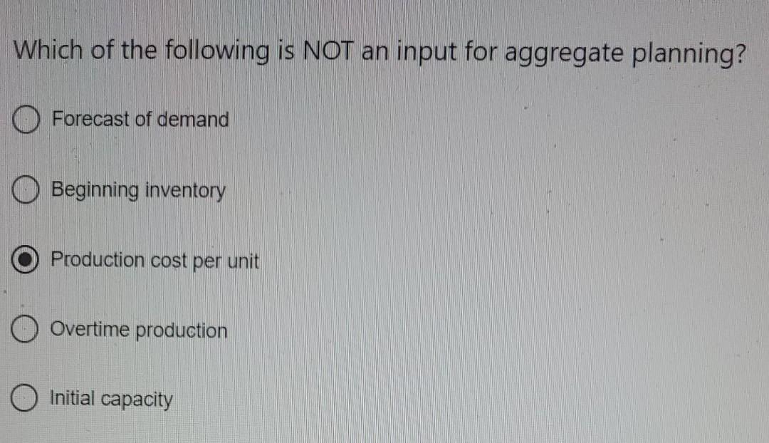 Which of the following is NOT a response to