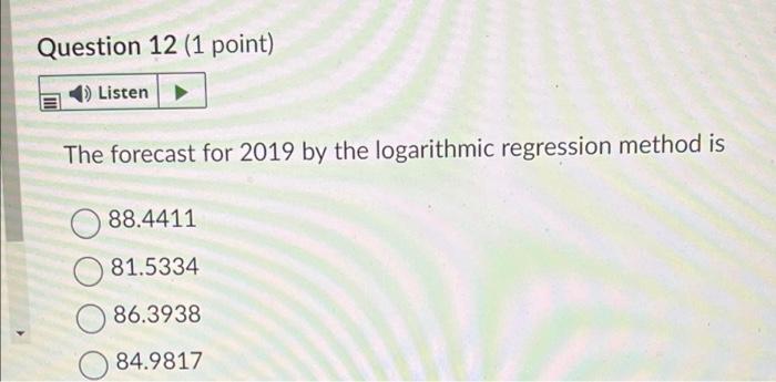 Question 11 (1 point) Listen The forecast for