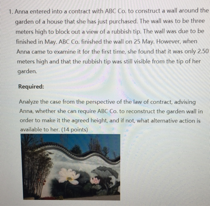 economics law 1. Anna entered into a contract